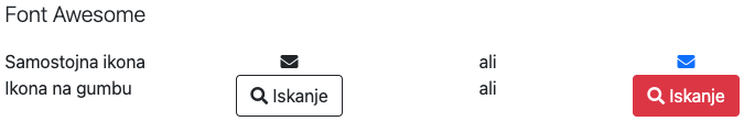 Primer uporabe Font Awesome