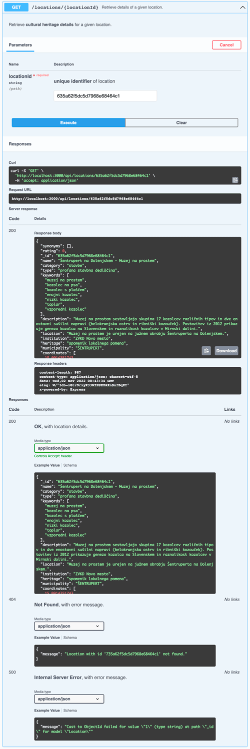 Primer testiranja metode `/locations/{locationId}` v okviru uporabniškega vmesnika Swagger UI
